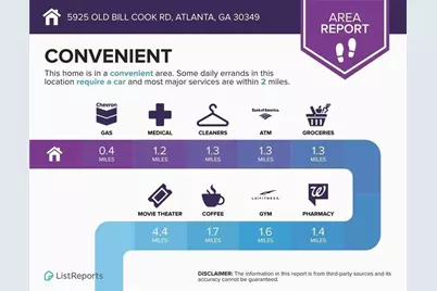 5925 Old Bill Cook Road, Atlanta, GA 30349 - Photo 46