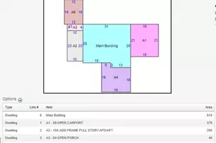 4657 Orchid Dr, Pine Lake, GA 30072 - Photo 2