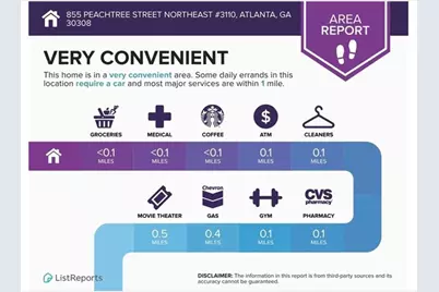 855 Peachtree Street NE #1311, Atlanta, GA 30308 - Photo 30