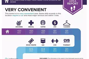 855 Peachtree St NE, Atlanta, GA 30308 - Photo 30