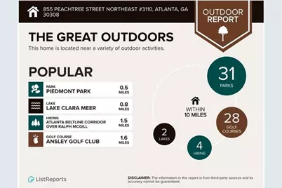 855 Peachtree Street NE #1311, Atlanta, GA 30308 - Photo 32