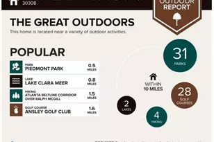 855 Peachtree St NE, Atlanta, GA 30308 - Photo 32