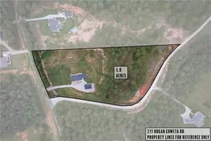 211 Hogan-Coweta Rd, Hogansville, GA 30230 - Photo 60