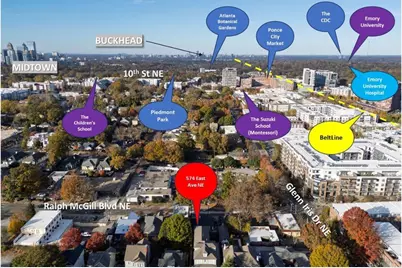 574 East Avenue NE, Atlanta, GA 30312 - Photo 92
