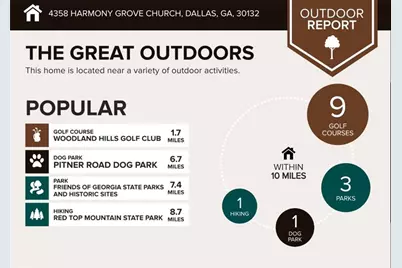 4358 Harmony Grove Church Road, Dallas, GA 30132 - Photo 52