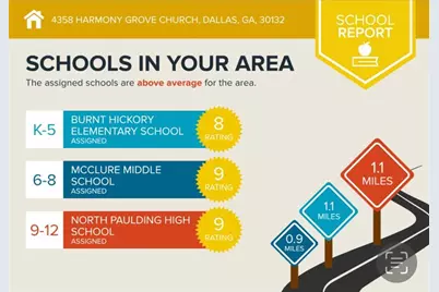 0 Harmony Grove Church Road, Dallas, GA 30132 - Photo 10