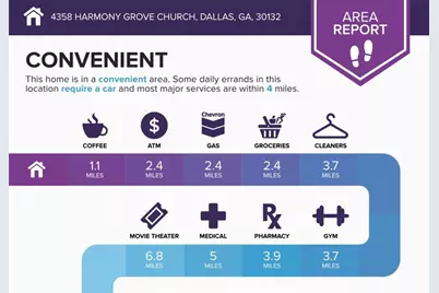 0 Harmony Grove Church Road, Dallas, GA 30132 - Photo 6