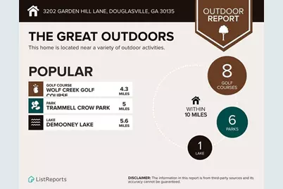 3202 Garden Hill Lane, Douglasville, GA 30135 - Photo 46