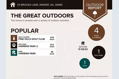 211 Brooks Lane, Winder, GA 30680 - Photo 26