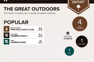 211 Brooks Ln, Winder, GA 30680 - Photo 26