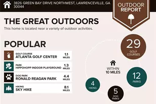 3826 Green Bay Dr, Lawrenceville, GA 30044 - Photo 32