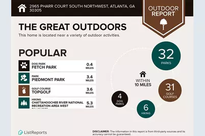 2965 Pharr Court South NW #102, Atlanta, GA 30305 - Photo 26