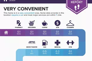 2965 Pharr Ct S Northwest, Atlanta, GA 30305 - Photo 24