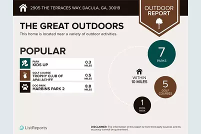 2905 The Terraces Way, Dacula, GA 30019 - Photo 54