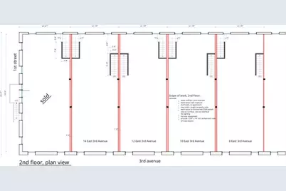 8 E 3rd Avenue, Rome, GA 30161 - Photo 18