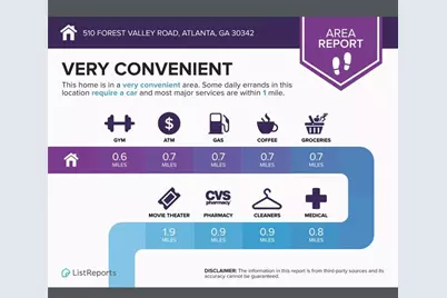 510 Forest Valley Road, Sandy Springs, GA 30342 - Photo 62