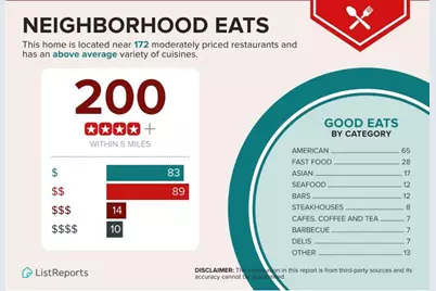 510 Forest Valley Road, Sandy Springs, GA 30342 - Photo 64