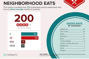 510 Forest Valley Rd, Sandy Springs, GA 30342 - Photo 64