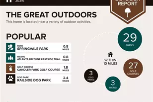 890 Memorial Dr SE, Atlanta, GA 30316 - Photo 34