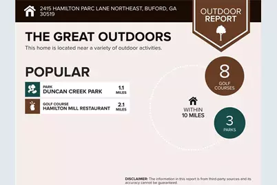 2415 Hamilton Parc Lane, Buford, GA 30519 - Photo 52