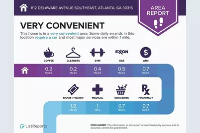 1112 Delaware Avenue SE, Atlanta, GA 30316 - Photo 30