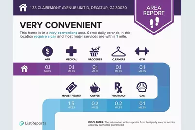 1133 Clairemont Avenue #D, Decatur, GA 30030 - Photo 18