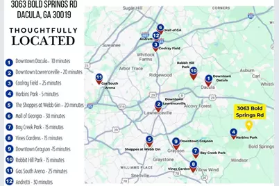 3063 Lot 4 Bold Springs Road, Dacula, GA 30019 - Photo 34