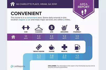 66 Charlotte Place, Hiram, GA 30141 - Photo 46