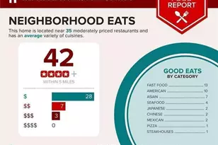 5925 Old Bill Cook Rd, Atlanta, GA 30349 - Photo 48