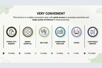 3462 Maryvale Drive, Decatur, GA 30032 - Photo 46