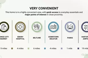 3462 Maryvale Dr, Decatur, GA 30032 - Photo 46