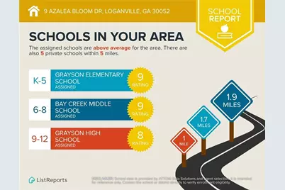 9 Azalea Bloom Drive, Loganville, GA 30052 - Photo 52