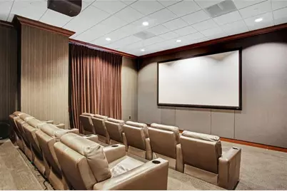 195 14th Street NE #2905, Atlanta, GA 30309 - Photo 34