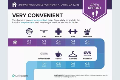 2493 Warwick Circle NE, Atlanta, GA 30345 - Photo 22