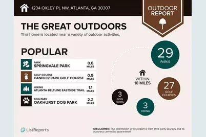 1234 Oxley Place NW, Atlanta, GA 30307 - Photo 44