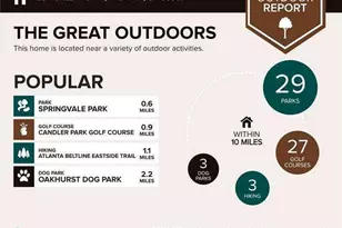 1234 Oxley Pl NW, Atlanta, GA 30307 - Photo 44