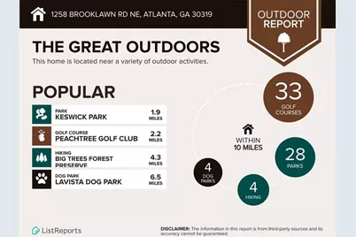 1258 Brooklawn Road NE, Atlanta, GA 30319 - Photo 46