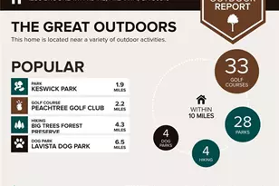 1258 Brooklawn Rd NE, Atlanta, GA 30319 - Photo 46