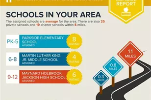 715 Woodson St SE, Atlanta, GA 30315 - Photo 38