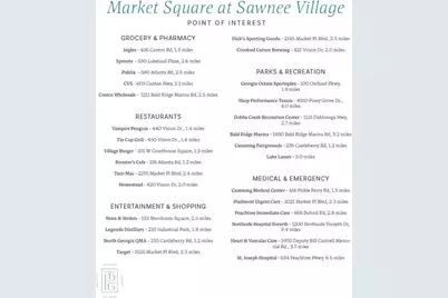 502 Alice Way #D21, Cumming, GA 30040 - Photo 34