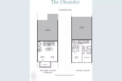 524 Sawnee Village Boulevard #D60, Cumming, GA 30040 - Photo 22