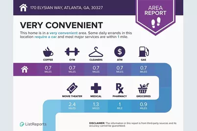 170 Elysian Way NW, Atlanta, GA 30327 - Photo 68