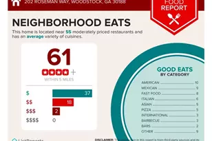 202 Roseman Way, Woodstock, GA 30188 - Photo 44