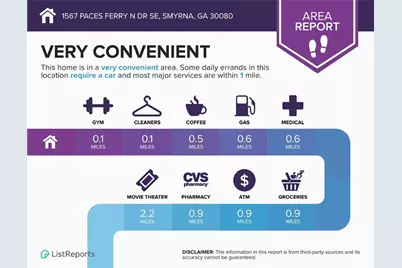 1567 Paces Ferry North Drive SE, Smyrna, GA 30080 - Photo 26