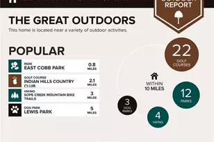 2903 Ashebrooke Dr NE, Marietta, GA 30068 - Photo 64