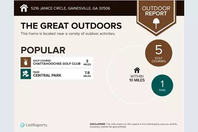 5216 Janice Circle, Gainesville, GA 30506 - Photo 34