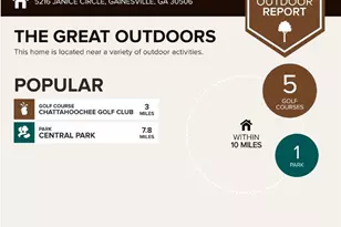 5216 Janice Cir, Gainesville, GA 30506 - Photo 34