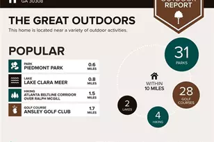 805 Peachtree St NE, Atlanta, GA 30308 - Photo 30