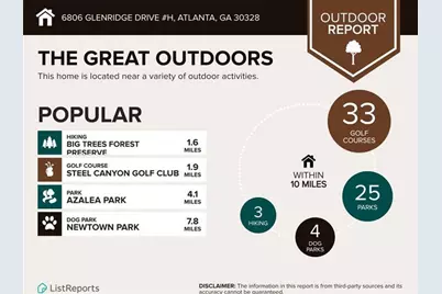 6808 Glenridge Drive #H, Atlanta, GA 30328 - Photo 32