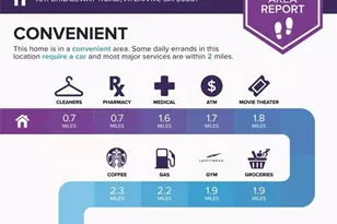 4527 Bridgeway Rd, Atlanta, GA 30331 - Photo 66